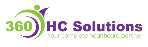 360HC Solutions